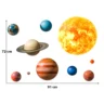 SIPO Lastetoa seinakleebised, Planets - Image 6